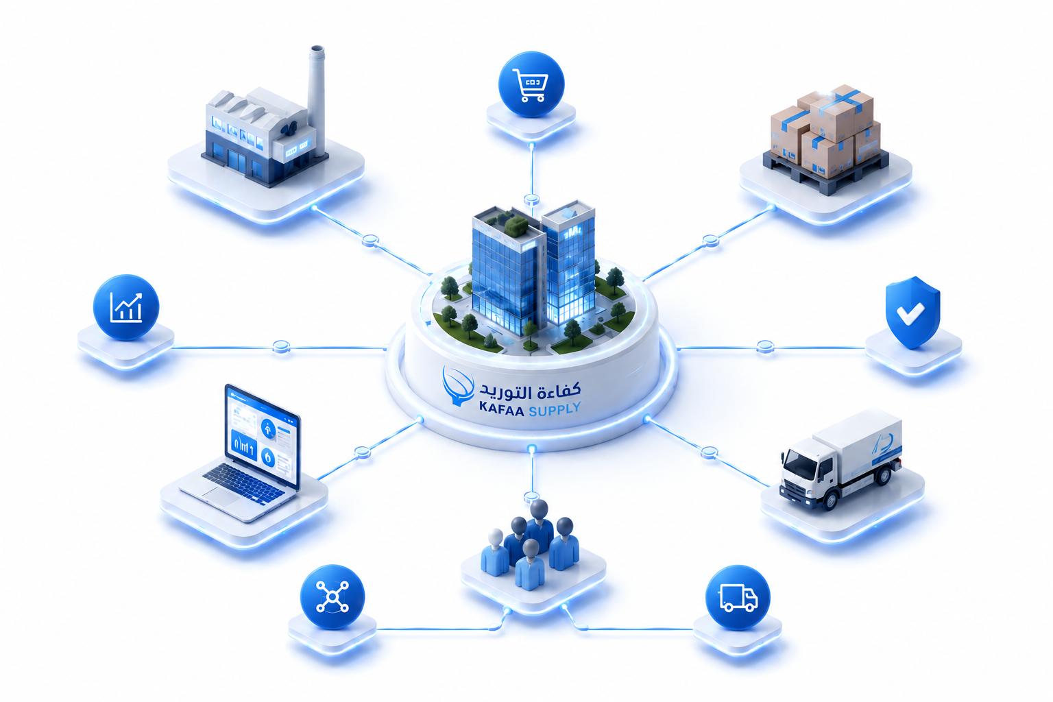 SETE supply chain network illustration